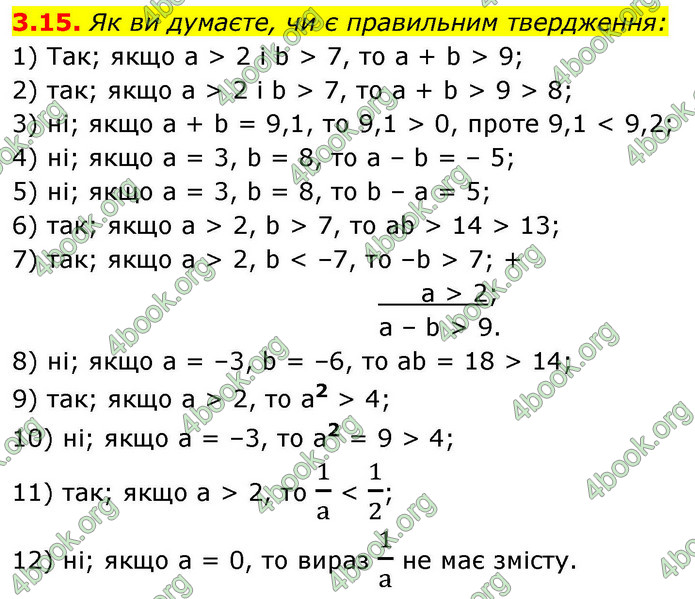 ГДЗ Алгебра 9 клас Мерзляк НУШ