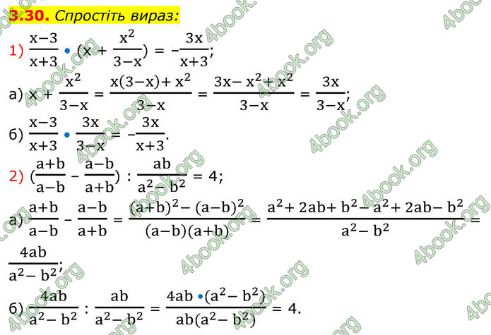 ГДЗ Алгебра 9 клас Мерзляк НУШ
