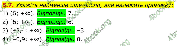 ГДЗ Алгебра 9 клас Мерзляк НУШ