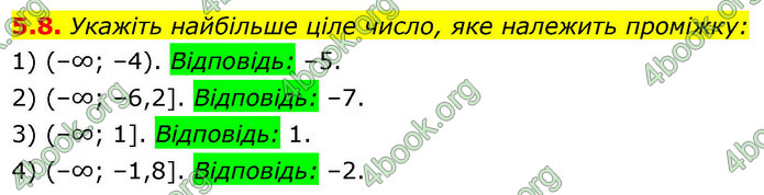 ГДЗ Алгебра 9 клас Мерзляк НУШ