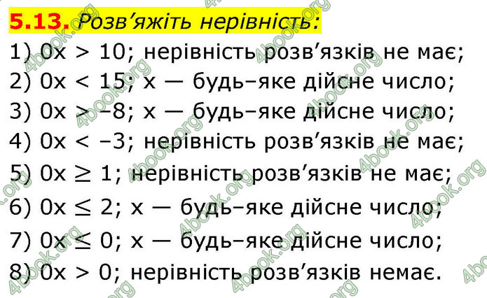 ГДЗ Алгебра 9 клас Мерзляк НУШ