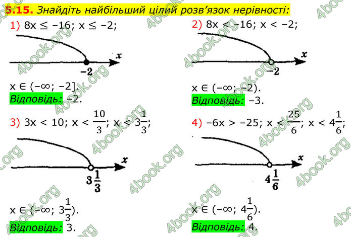 ГДЗ Алгебра 9 клас Мерзляк НУШ