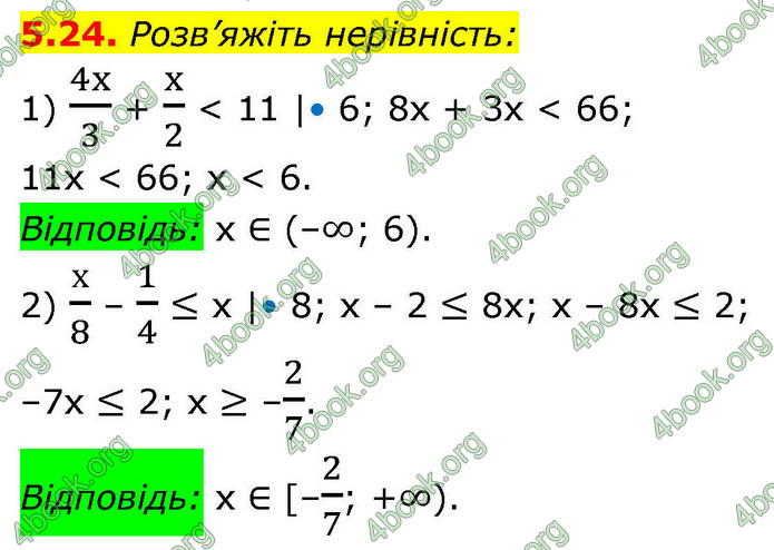 ГДЗ Алгебра 9 клас Мерзляк НУШ