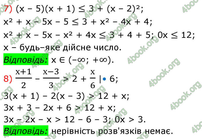 ГДЗ Алгебра 9 клас Мерзляк НУШ