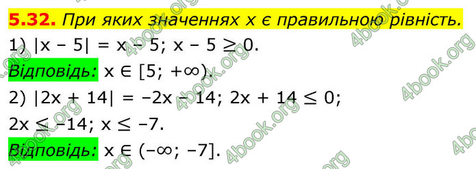 ГДЗ Алгебра 9 клас Мерзляк НУШ