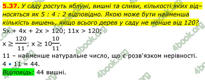 ГДЗ Алгебра 9 клас Мерзляк НУШ