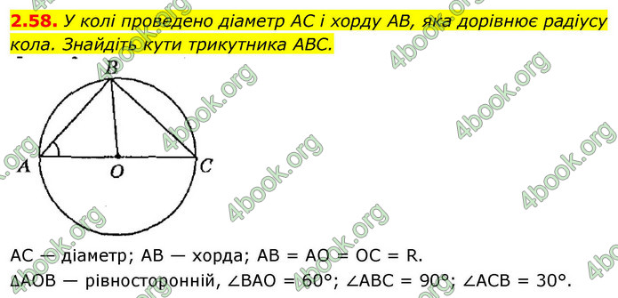 ГДЗ Геометрія 9 клас Мерзляк НУШ