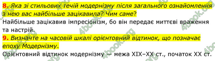 ГДЗ Українська література 9 клас Авраменко НУШ