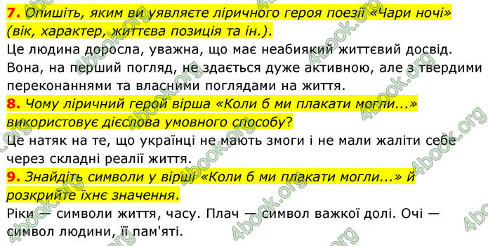 ГДЗ Українська література 9 клас Авраменко НУШ