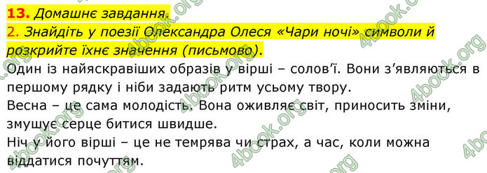 ГДЗ Українська література 9 клас Авраменко НУШ