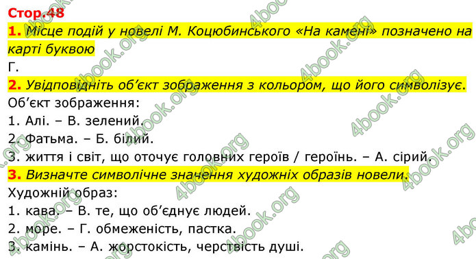 ГДЗ Українська література 9 клас Авраменко НУШ