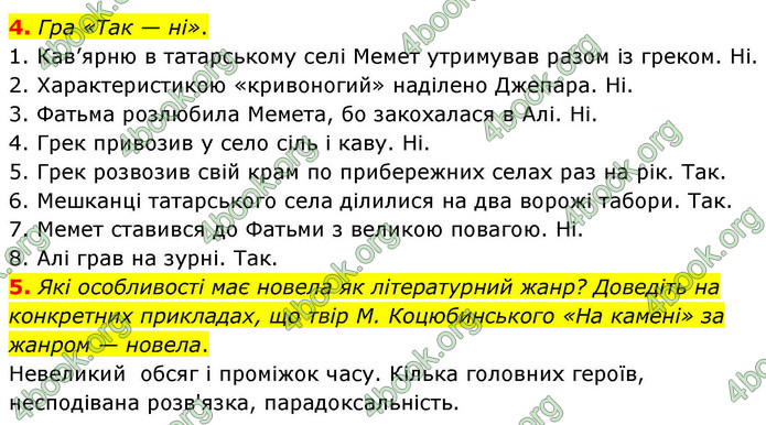 ГДЗ Українська література 9 клас Авраменко НУШ