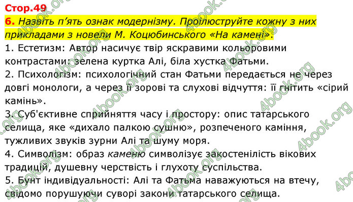 ГДЗ Українська література 9 клас Авраменко НУШ