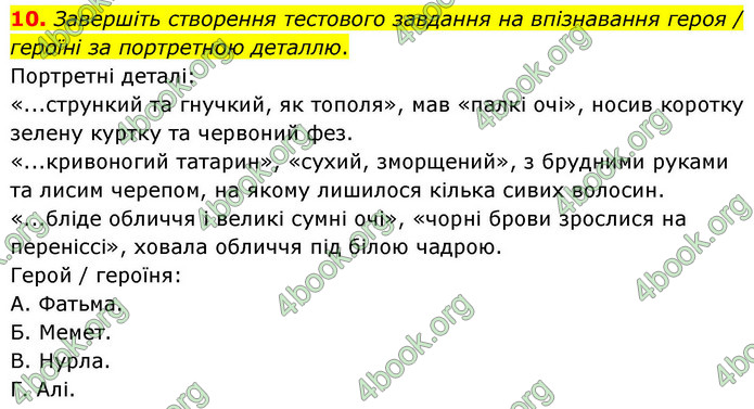ГДЗ Українська література 9 клас Авраменко НУШ