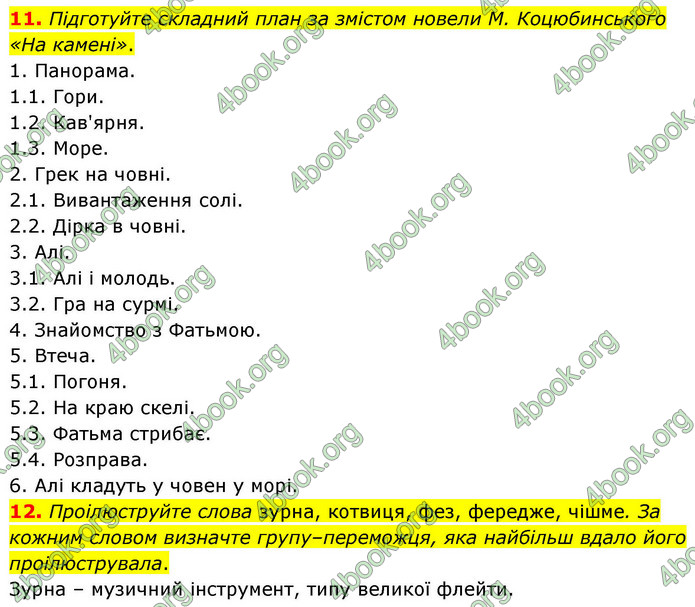 ГДЗ Українська література 9 клас Авраменко НУШ