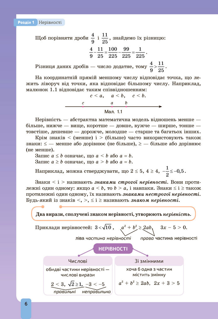 Підручник Алгебра 9 клас Бевз НУШ
