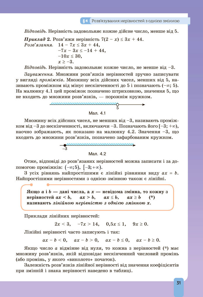 Підручник Алгебра 9 клас Бевз НУШ