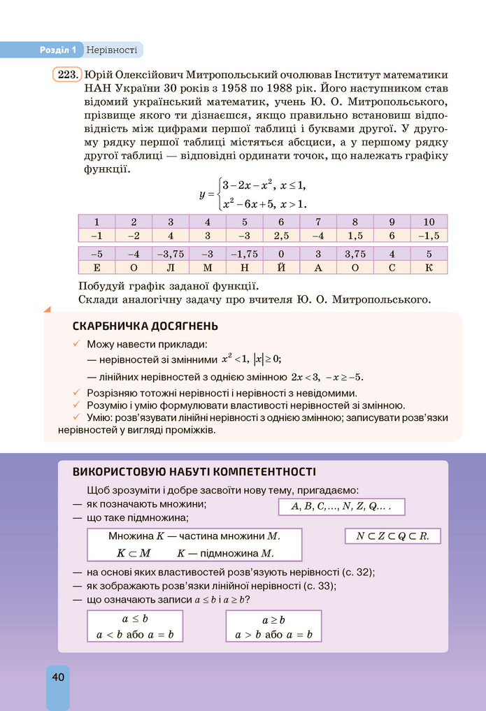 Підручник Алгебра 9 клас Бевз НУШ