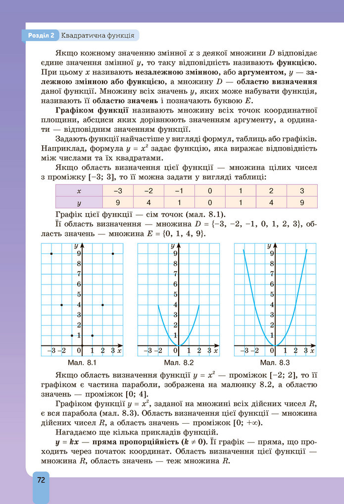 Підручник Алгебра 9 клас Бевз НУШ