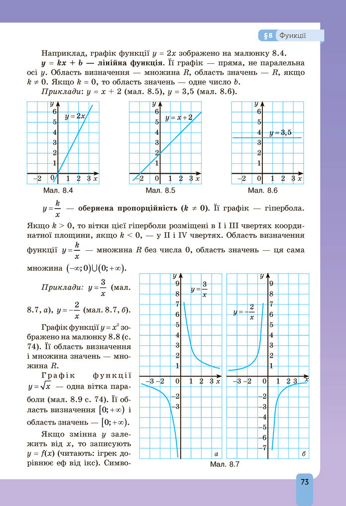 Підручник Алгебра 9 клас Бевз НУШ
