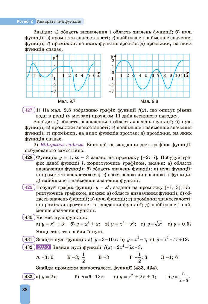 Підручник Алгебра 9 клас Бевз НУШ