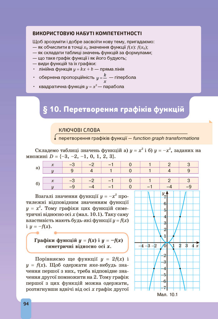 Підручник Алгебра 9 клас Бевз НУШ