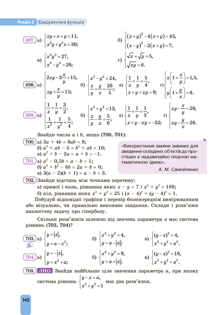 Підручник Алгебра 9 клас Бевз НУШ