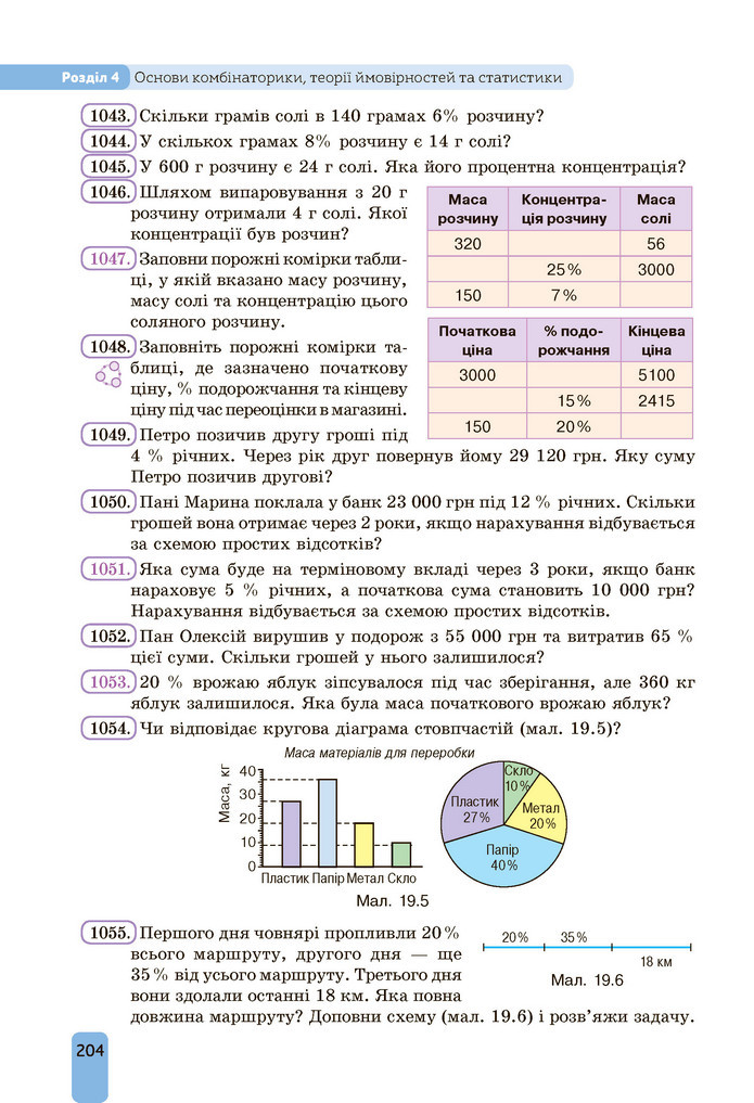 Підручник Алгебра 9 клас Бевз НУШ