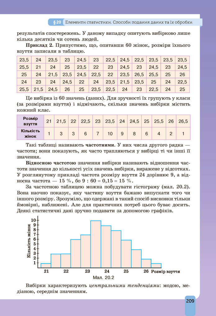 Підручник Алгебра 9 клас Бевз НУШ