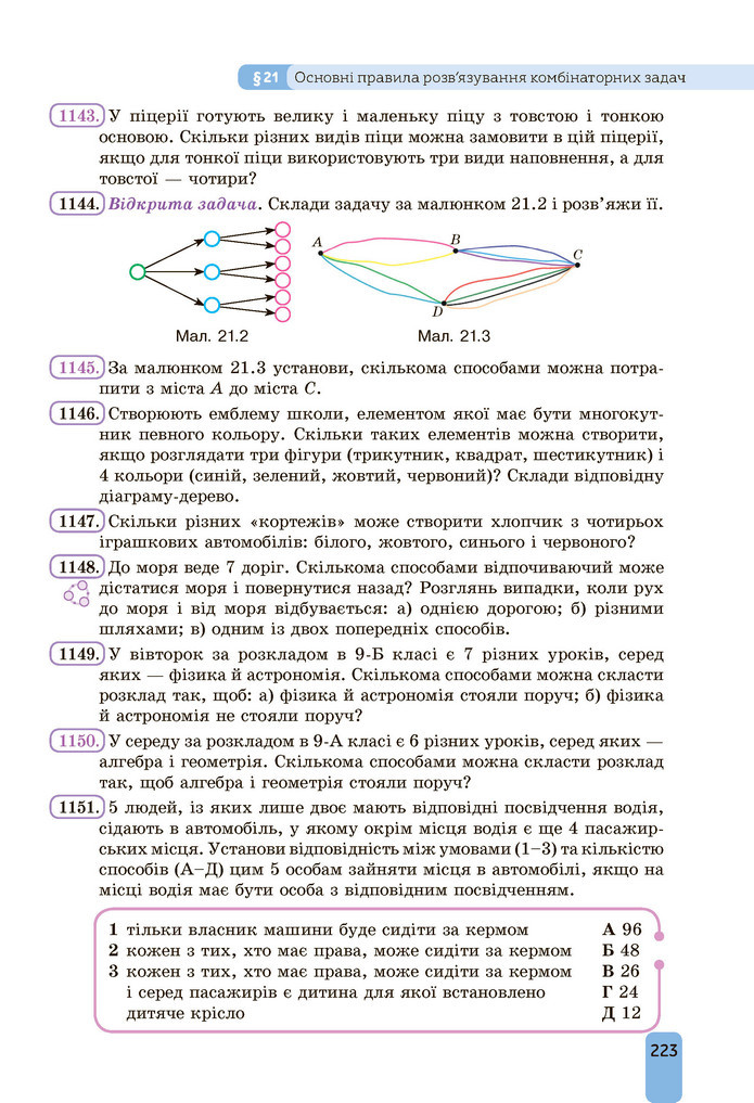 Підручник Алгебра 9 клас Бевз НУШ