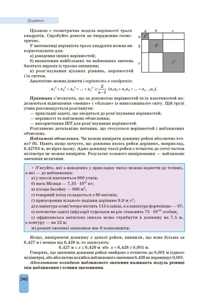 Підручник Алгебра 9 клас Бевз НУШ