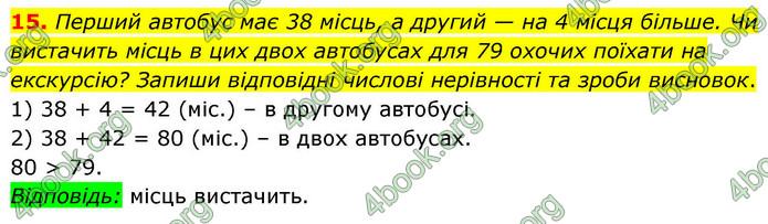 ГДЗ Алгебра 9 клас Бевз НУШ