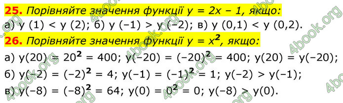 ГДЗ Алгебра 9 клас Бевз НУШ