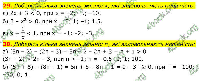 ГДЗ Алгебра 9 клас Бевз НУШ