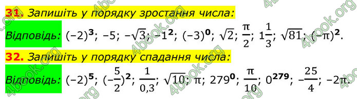 ГДЗ Алгебра 9 клас Бевз НУШ