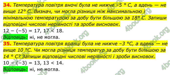 ГДЗ Алгебра 9 клас Бевз НУШ