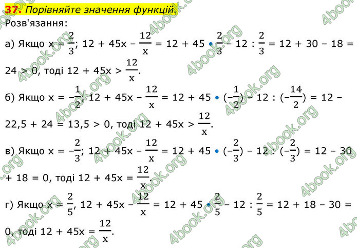 ГДЗ Алгебра 9 клас Бевз НУШ