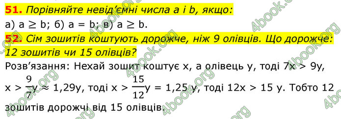 ГДЗ Алгебра 9 клас Бевз НУШ