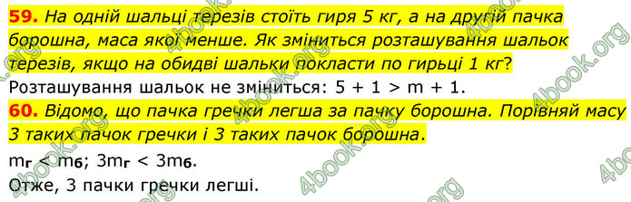 ГДЗ Алгебра 9 клас Бевз НУШ