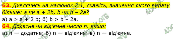 ГДЗ Алгебра 9 клас Бевз НУШ