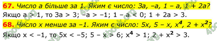 ГДЗ Алгебра 9 клас Бевз НУШ