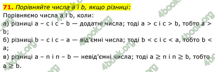 ГДЗ Алгебра 9 клас Бевз НУШ
