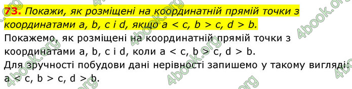 ГДЗ Алгебра 9 клас Бевз НУШ