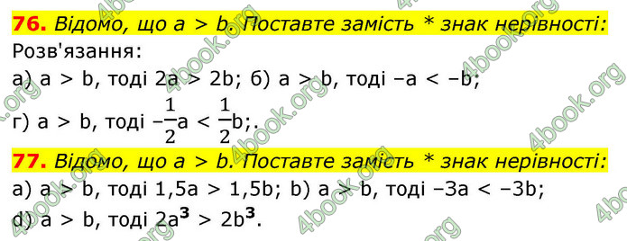 ГДЗ Алгебра 9 клас Бевз НУШ
