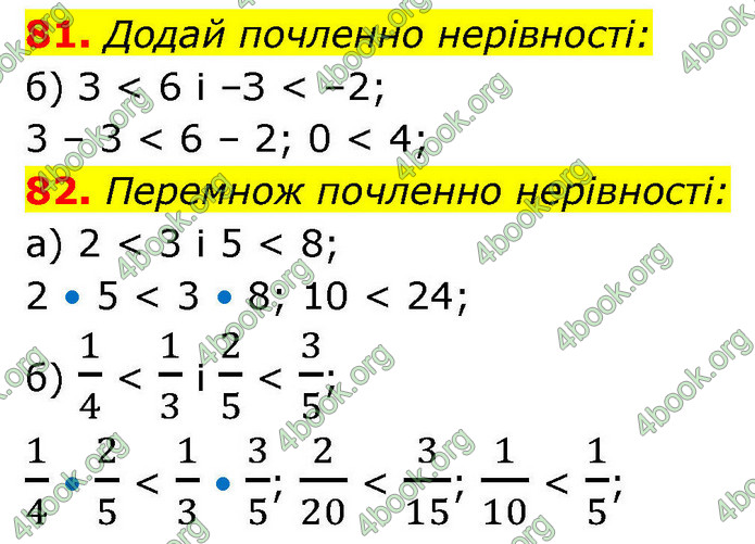 ГДЗ Алгебра 9 клас Бевз НУШ