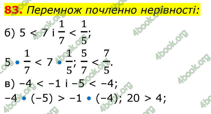 ГДЗ Алгебра 9 клас Бевз НУШ