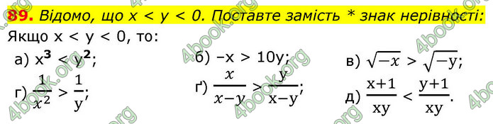 ГДЗ Алгебра 9 клас Бевз НУШ