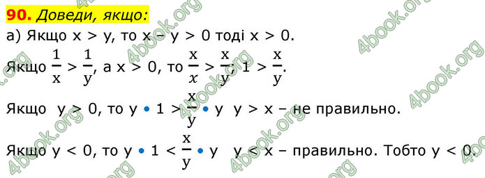 ГДЗ Алгебра 9 клас Бевз НУШ