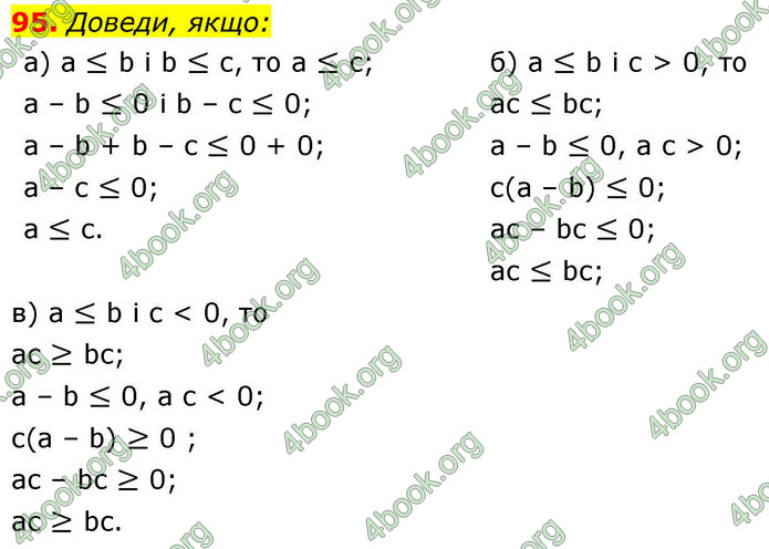 ГДЗ Алгебра 9 клас Бевз НУШ