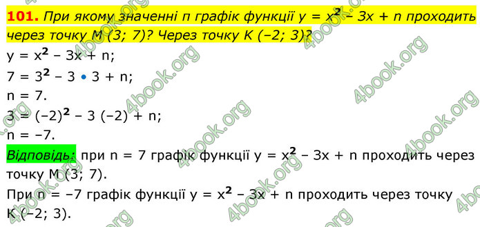 ГДЗ Алгебра 9 клас Бевз НУШ